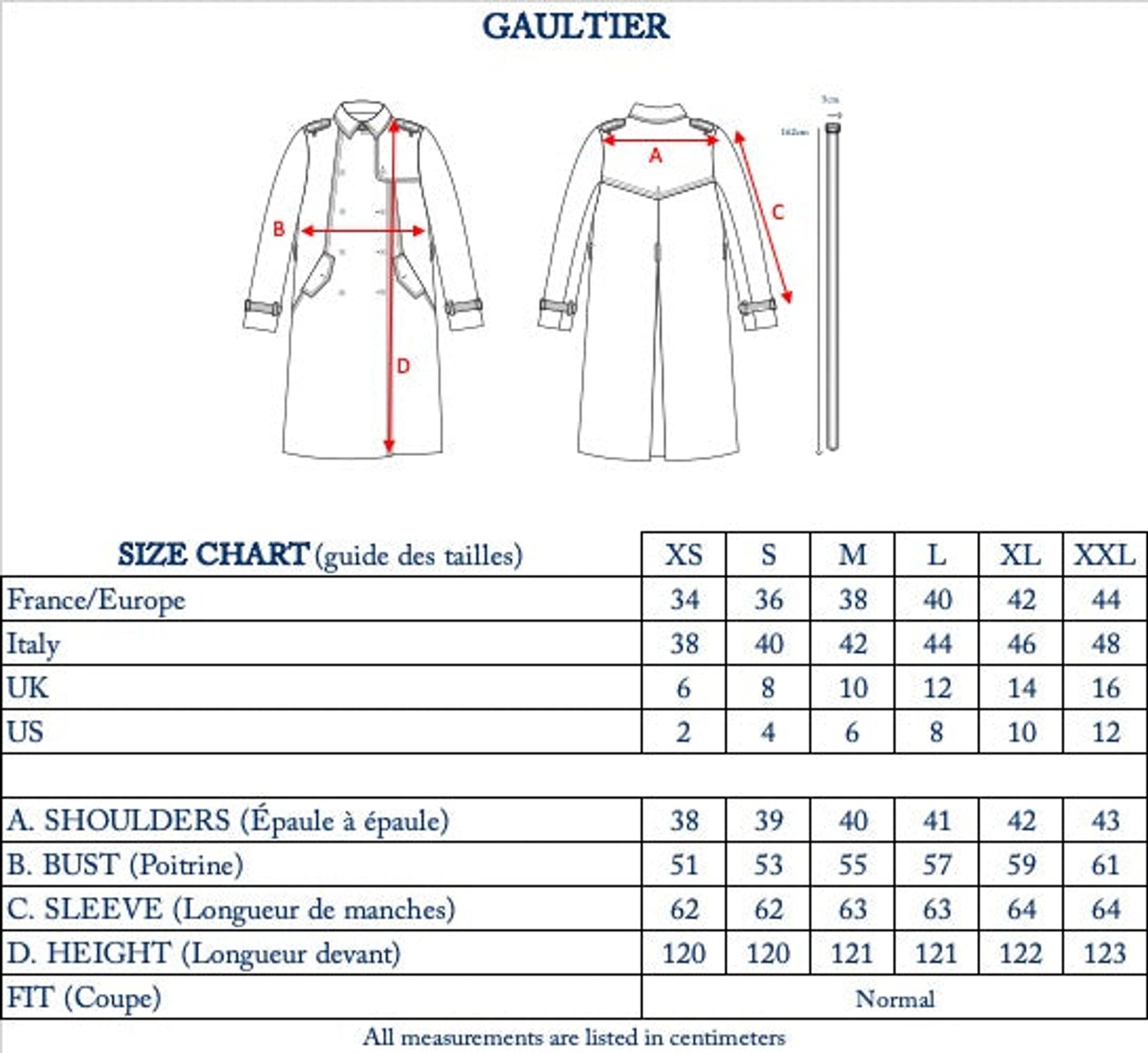 Gabardina Gaultier burdeos